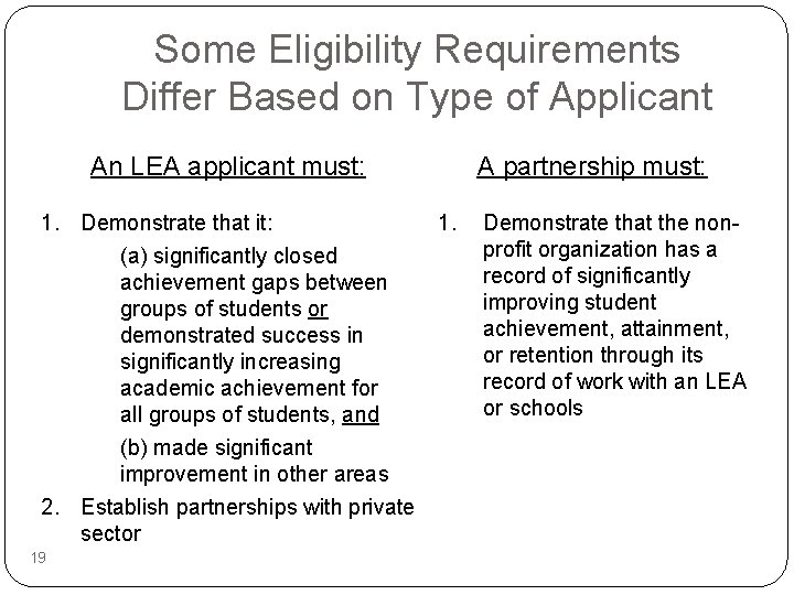Some Eligibility Requirements Differ Based on Type of Applicant An LEA applicant must: A