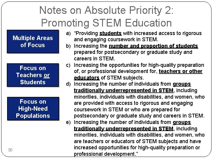 Notes on Absolute Priority 2: Promoting STEM Education Multiple Areas of Focus on Teachers
