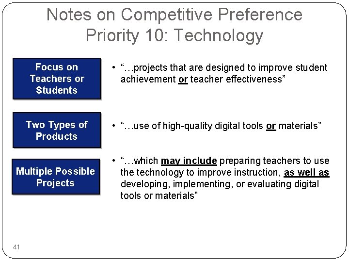 Notes on Competitive Preference Priority 10: Technology Focus on Teachers or Students Two Types