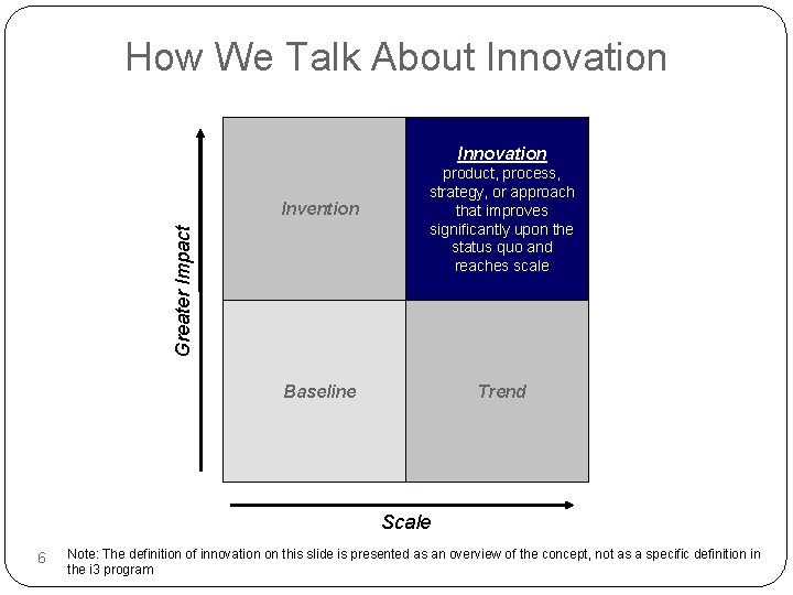 How We Talk About Innovation Greater Impact Invention product, process, strategy, or approach that