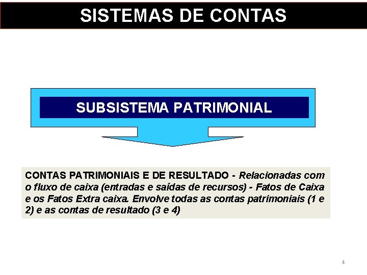 SISTEMAS DE CONTAS SUBSISTEMA PATRIMONIAL CONTAS PATRIMONIAIS E DE RESULTADO - Relacionadas com o