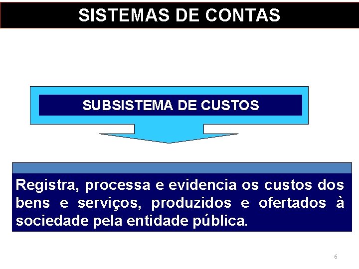 SISTEMAS DE CONTAS SUBSISTEMA DE CUSTOS Registra, processa e evidencia os custos dos bens