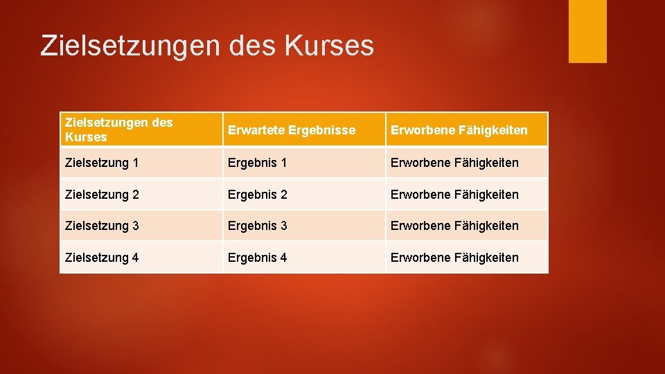 Zielsetzungen des Kurses Erwartete Ergebnisse Erworbene Fähigkeiten Zielsetzung 1 Ergebnis 1 Erworbene Fähigkeiten Zielsetzung