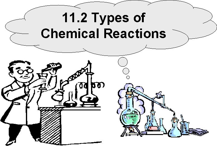 11. 2 Types of Chemical Reactions 