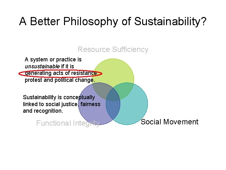 A Better Philosophy of Sustainability? Resource Sufficiency A system or practice is unsustainable if