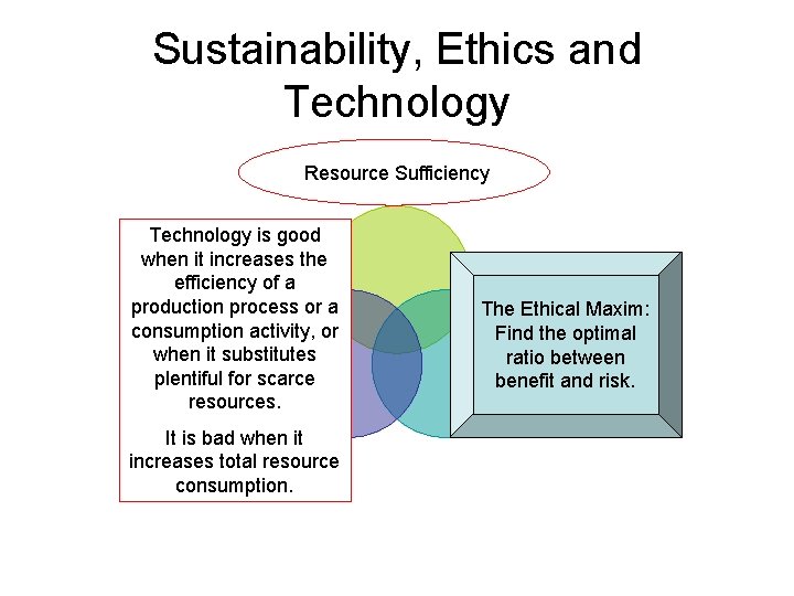 Sustainability, Ethics and Technology Resource Sufficiency Technology is good when it increases the efficiency