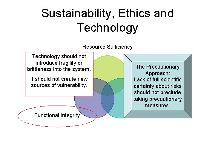 Sustainability, Ethics and Technology Resource Sufficiency Technology should not introduce fragility or brittleness into