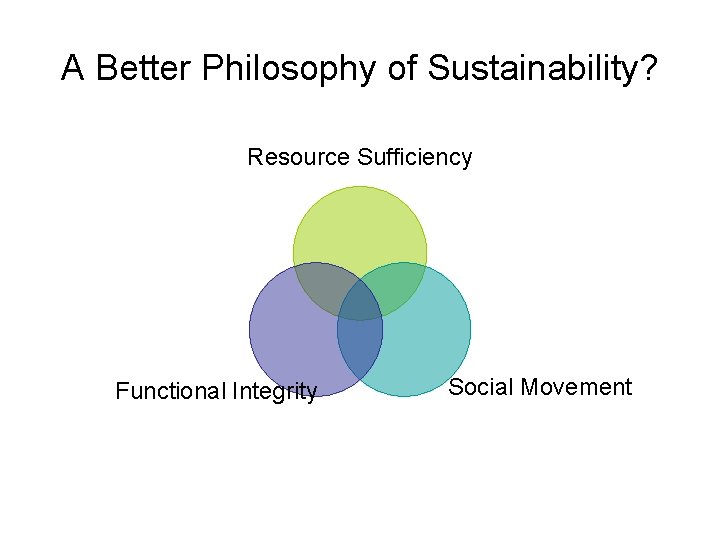 A Better Philosophy of Sustainability? Resource Sufficiency Functional Integrity Social Movement 