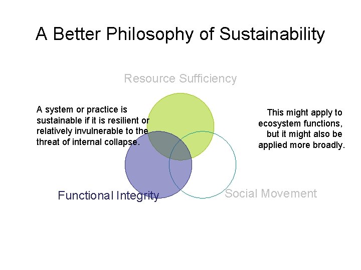 A Better Philosophy of Sustainability Resource Sufficiency A system or practice is sustainable if