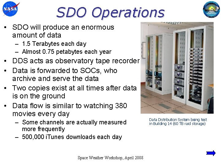 SDO Operations • SDO will produce an enormous amount of data – 1. 5