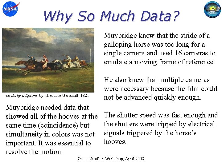 Why So Much Data? Muybridge knew that the stride of a galloping horse was