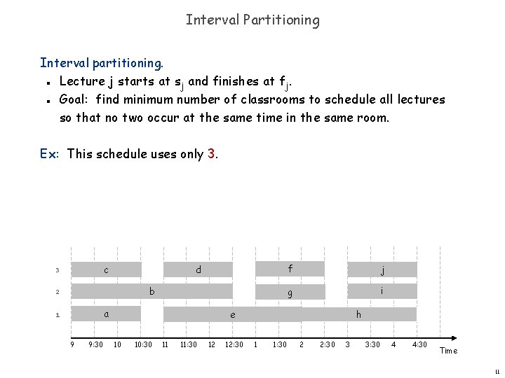 Interval Partitioning Interval partitioning. Lecture j starts at sj and finishes at fj. Goal: