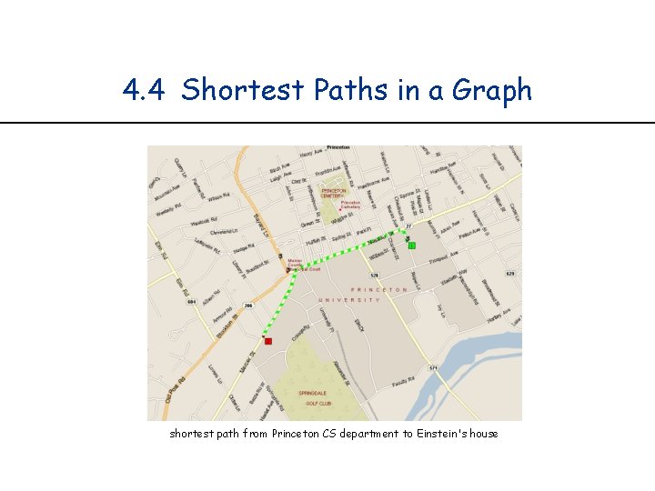 4. 4 Shortest Paths in a Graph shortest path from Princeton CS department to