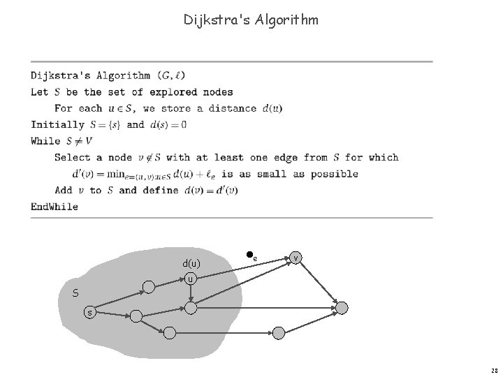 Dijkstra's Algorithm d(u) e v u S s 28 