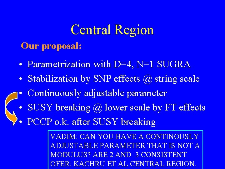 Central Region Our proposal: • • • Parametrization with D=4, N=1 SUGRA Stabilization by