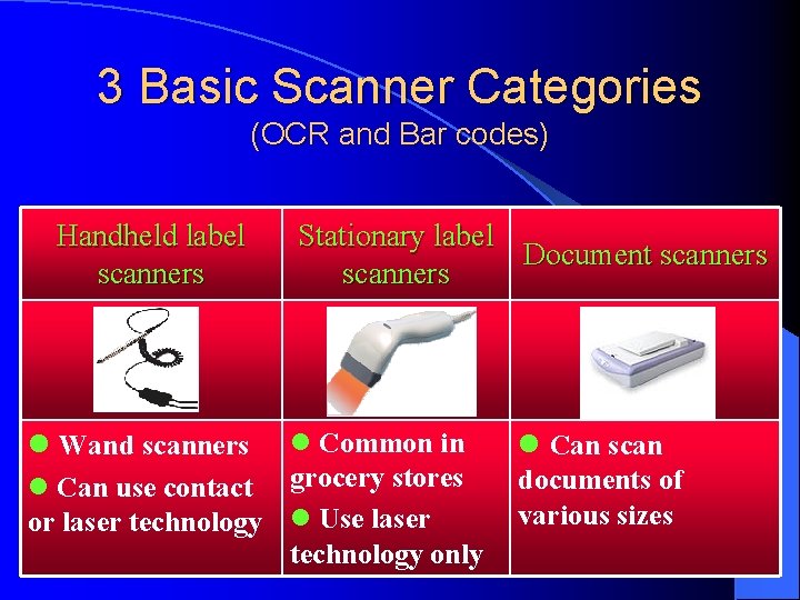 3 Basic Scanner Categories (OCR and Bar codes) Handheld label scanners Stationary label Document