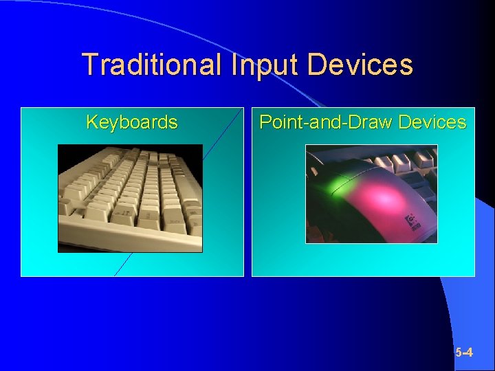 Traditional Input Devices Keyboards Point-and-Draw Devices 5 -4 
