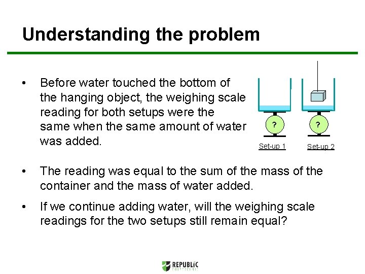 Understanding the problem • Before water touched the bottom of the hanging object, the