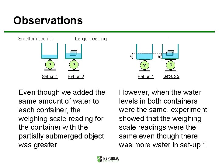 Observations Smaller reading Larger reading h ? Set-up 1 ? Set-up 2 Even though