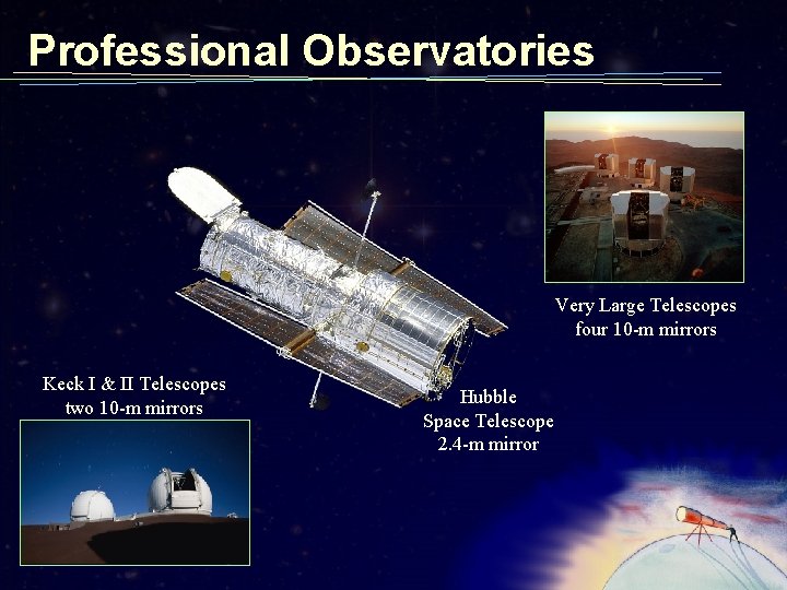 Professional Observatories Very Large Telescopes four 10 -m mirrors Keck I & II Telescopes