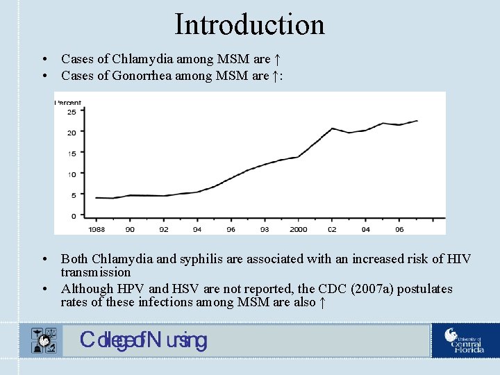 Introduction • Cases of Chlamydia among MSM are ↑ • Cases of Gonorrhea among