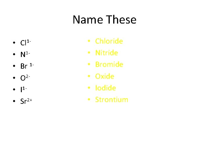 Name These • • • Cl 1 N 3 Br 1 O 2 I