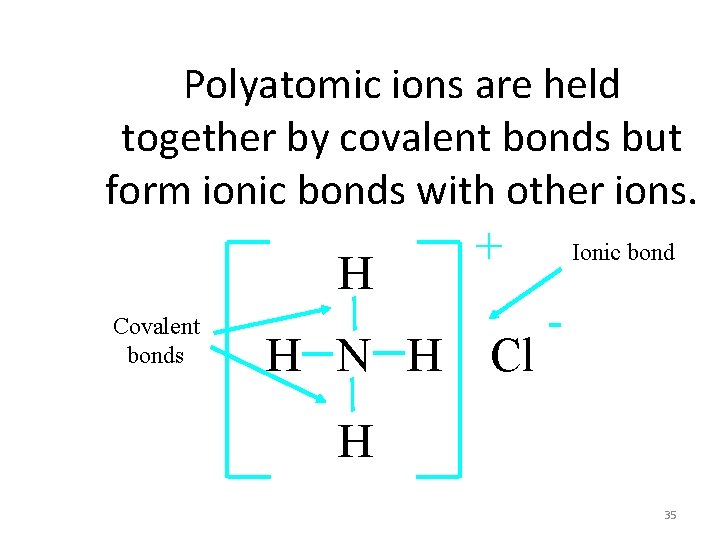 Polyatomic ions are held together by covalent bonds but form ionic bonds with other