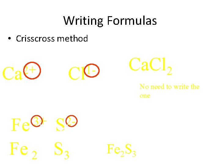 Writing Formulas • Crisscross method Calcium chloride 2+ Ca 1 Cl Ca. Cl 2