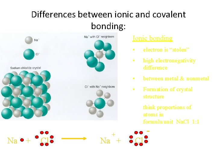 Differences between ionic and covalent bonding: Ionic bonding • electron is “stolen” • high