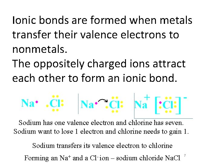Ionic bonds are formed when metals transfer their valence electrons to nonmetals. The oppositely