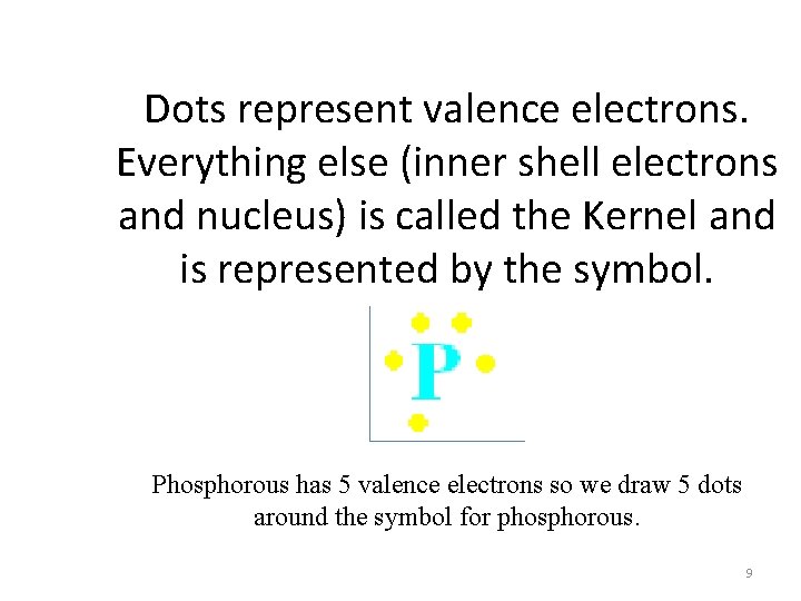 Dots represent valence electrons. Everything else (inner shell electrons and nucleus) is called the