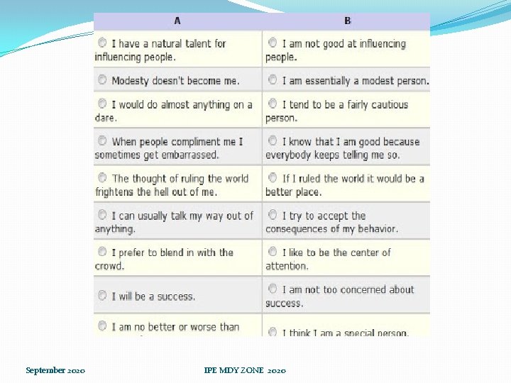 September 2020 IPE MDY ZONE 2020 