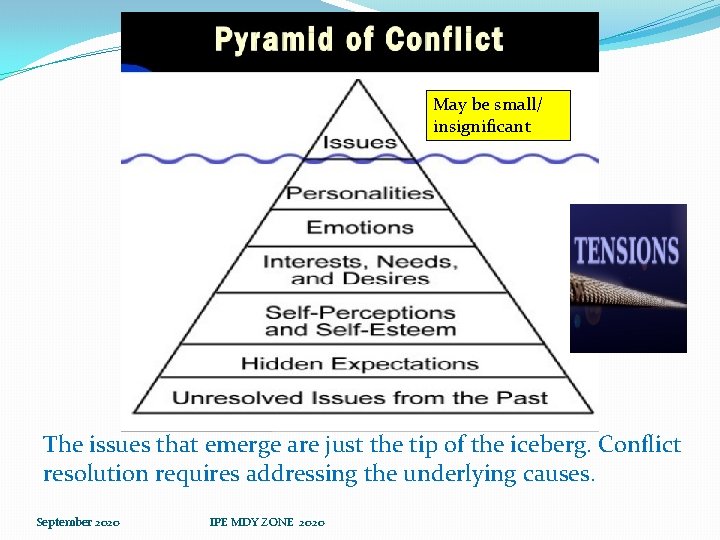 May be small/ insignificant The issues that emerge are just the tip of the