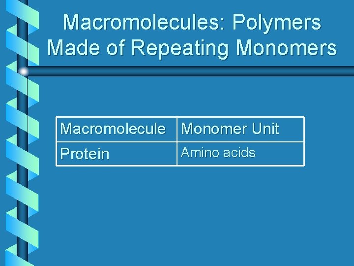 Macromolecules: Polymers Made of Repeating Monomers Macromolecule Monomer Unit Protein Amino acids 