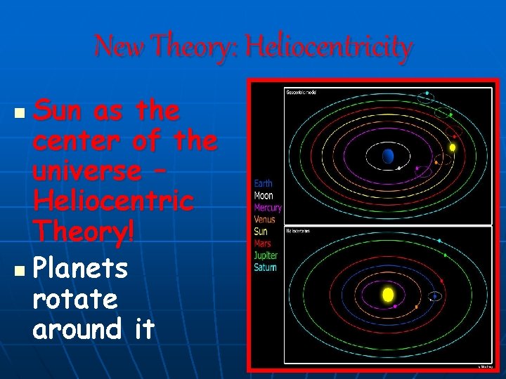 New Theory: Heliocentricity Sun as the center of the universe – Heliocentric Theory! n
