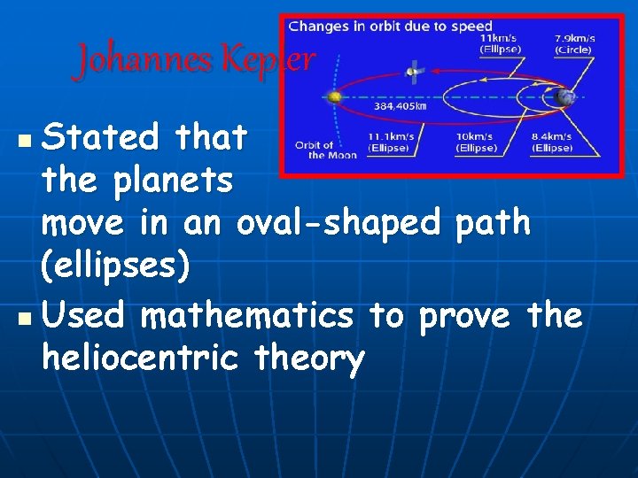Johannes Kepler Stated that the planets move in an oval-shaped path (ellipses) n Used
