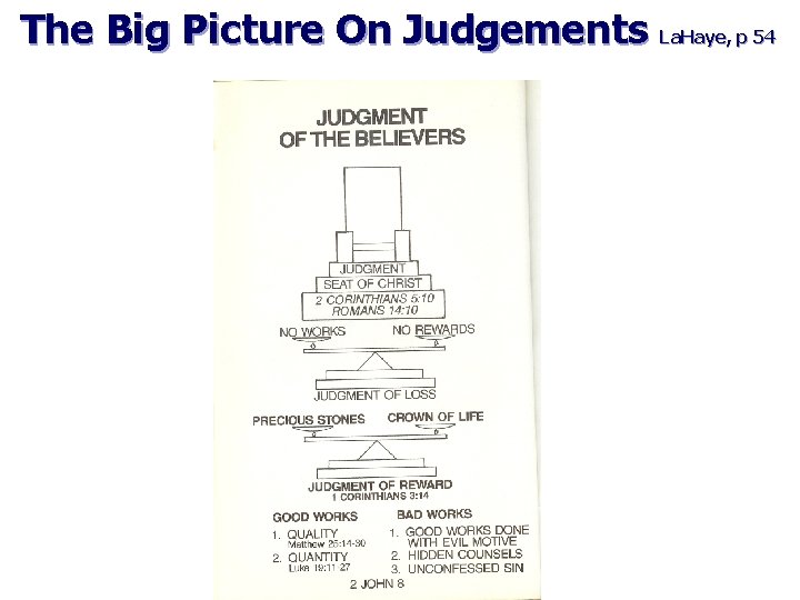 The Big Picture On Judgements La. Haye, p 54 