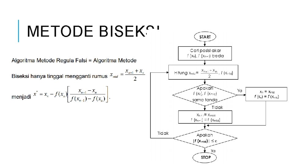 METODE BISEKSI 