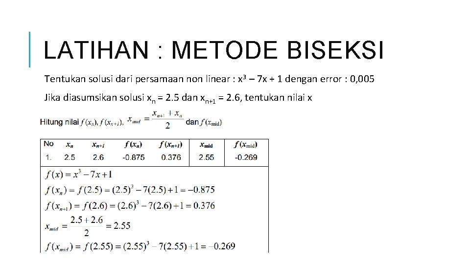 LATIHAN : METODE BISEKSI Tentukan solusi dari persamaan non linear : x 3 –