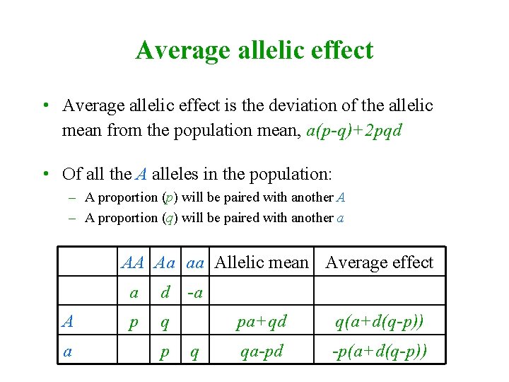 Average allelic effect • Average allelic effect is the deviation of the allelic mean
