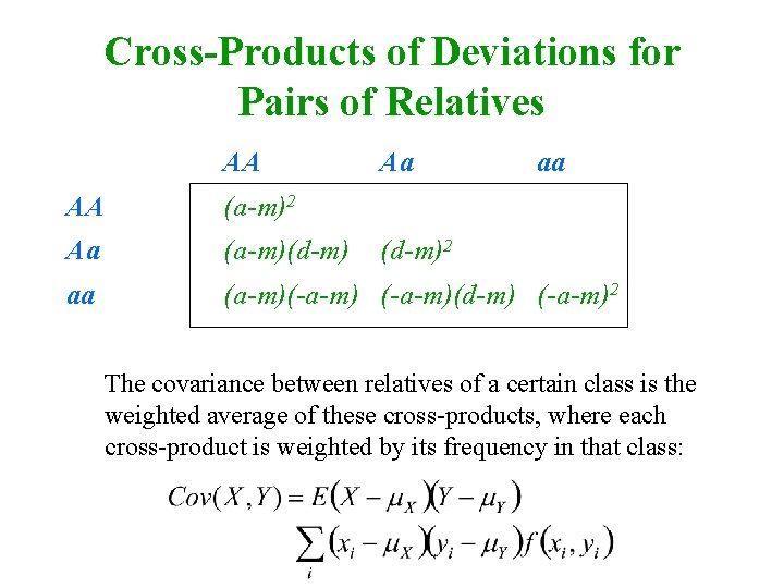 Cross-Products of Deviations for Pairs of Relatives AA Aa aa AA (a-m)2 Aa (a-m)(d-m)