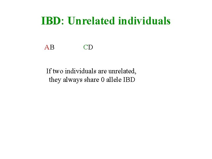 IBD: Unrelated individuals AB CD If two individuals are unrelated, they always share 0