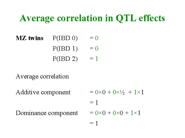 Average correlation in QTL effects MZ twins P(IBD 0) =0 P(IBD 1) =0 P(IBD