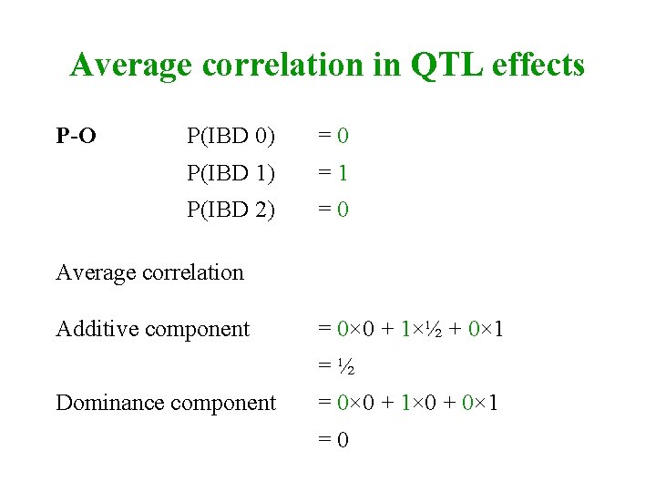 Average correlation in QTL effects P-O P(IBD 0) =0 P(IBD 1) =1 P(IBD 2)