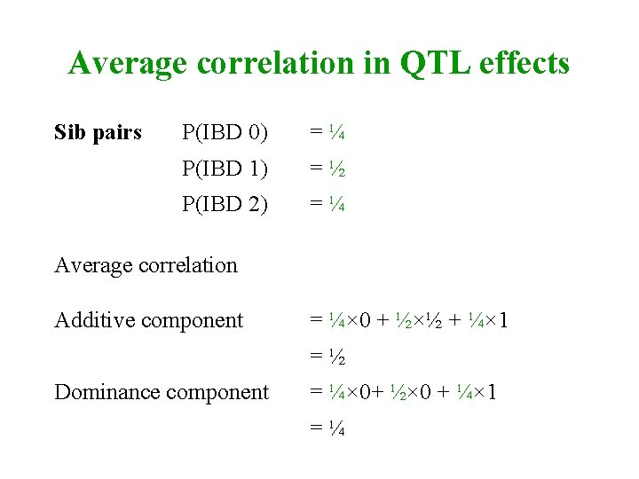 Average correlation in QTL effects Sib pairs P(IBD 0) =¼ P(IBD 1) =½ P(IBD