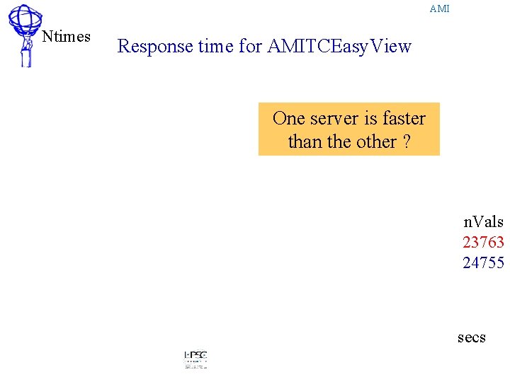 AMI Ntimes Response time for AMITCEasy. View One server is faster than the other