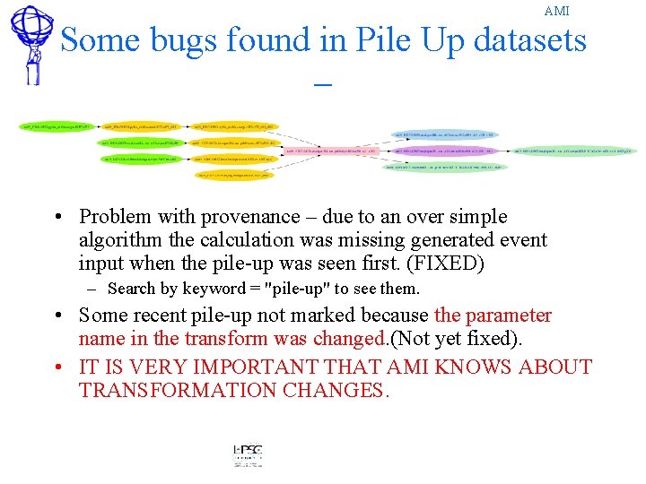 AMI Some bugs found in Pile Up datasets – • Problem with provenance –