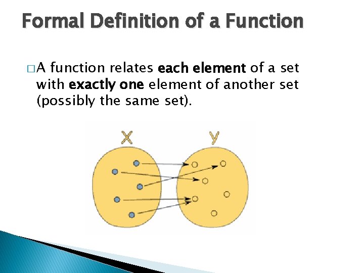 Formal Definition of a Function �A function relates each element of a set with