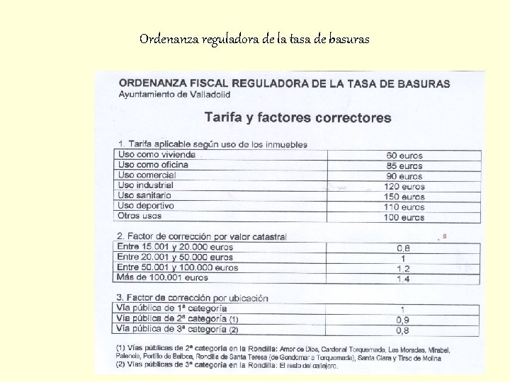 Ordenanza reguladora de la tasa de basuras 