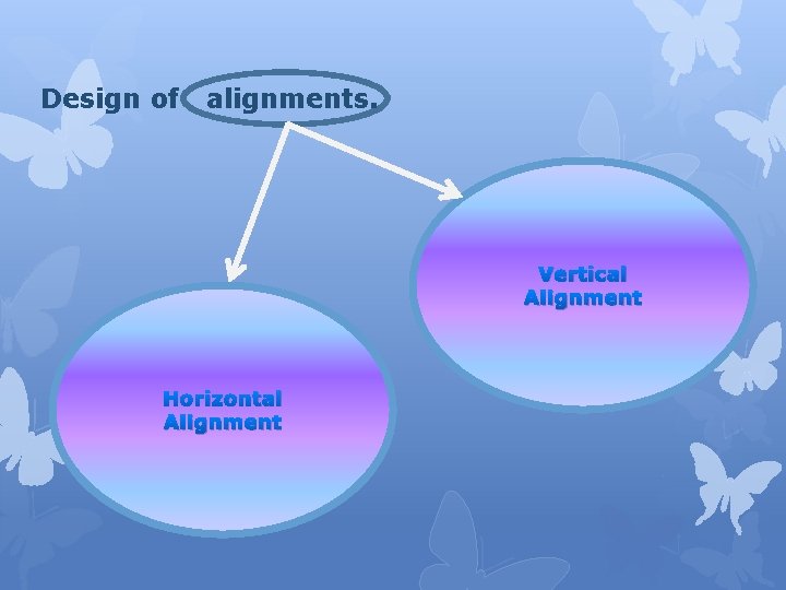 Design of alignments. Vertical Alignment Horizontal Alignment 